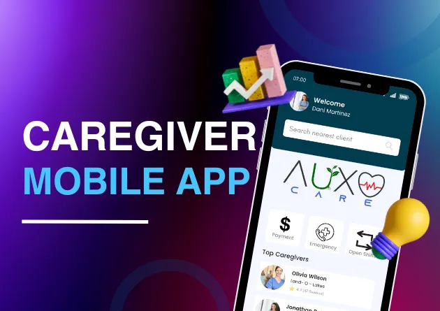 AuxoCare
