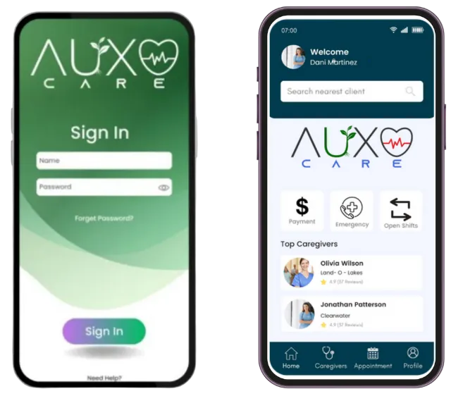Auxocare